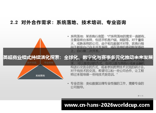 英超商业模式持续演化探索:全球化、数字化与赛事多元化推动未来发展 英超商业模式持续演化探索:全球化、数字化与赛事多元化推动未来发展