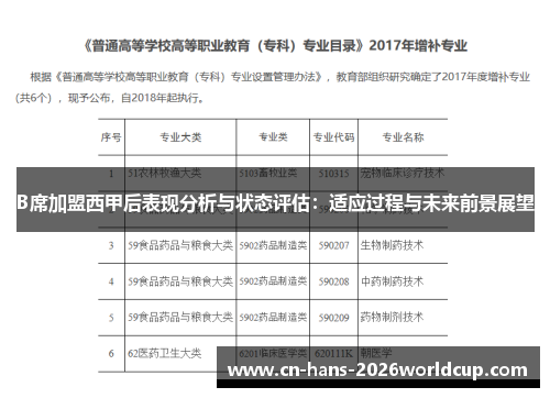B席加盟西甲后表现分析与状态评估:适应过程与未来前景展望 B席加盟西甲后表现分析与状态评估:适应过程与未来前景展望