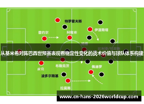 从基米希对阵巴西世预赛表现看稳定性变化的战术价值与球队体系构建 从基米希对阵巴西世预赛表现看稳定性变化的战术价值与球队体系构建