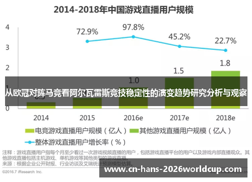 从欧冠对阵马竞看阿尔瓦雷斯竞技稳定性的演变趋势研究分析与观察 从欧冠对阵马竞看阿尔瓦雷斯竞技稳定性的演变趋势研究分析与观察