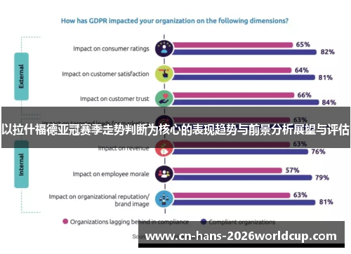 以拉什福德亚冠赛季走势判断为核心的表现趋势与前景分析展望与评估 以拉什福德亚冠赛季走势判断为核心的表现趋势与前景分析展望与评估