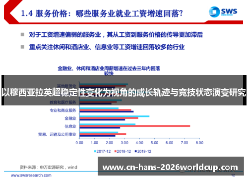 以穆西亚拉英超稳定性变化为视角的成长轨迹与竞技状态演变研究 以穆西亚拉英超稳定性变化为视角的成长轨迹与竞技状态演变研究