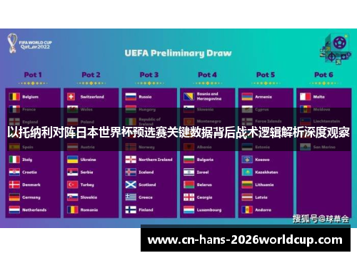 以托纳利对阵日本世界杯预选赛关键数据背后战术逻辑解析深度观察 以托纳利对阵日本世界杯预选赛关键数据背后战术逻辑解析深度观察