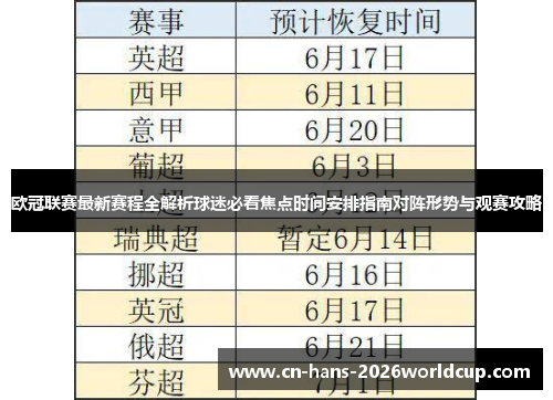 欧冠联赛最新赛程全解析球迷必看焦点时间安排指南对阵形势与观赛攻略 欧冠联赛最新赛程全解析球迷必看焦点时间安排指南对阵形势与观赛攻略
