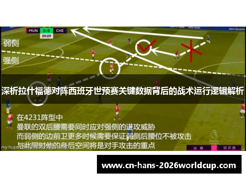 深析拉什福德对阵西班牙世预赛关键数据背后的战术运行逻辑解析 深析拉什福德对阵西班牙世预赛关键数据背后的战术运行逻辑解析