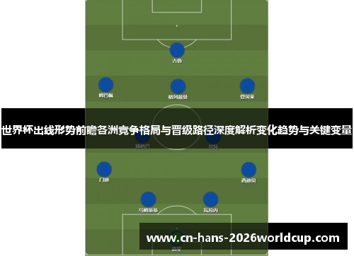 世界杯出线形势前瞻各洲竞争格局与晋级路径深度解析变化趋势与关键变量 世界杯出线形势前瞻各洲竞争格局与晋级路径深度解析变化趋势与关键变量