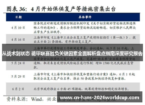 从战术到状态 德甲联赛胜负关键因素全面解析盘点指南深度研究报告 从战术到状态 德甲联赛胜负关键因素全面解析盘点指南深度研究报告