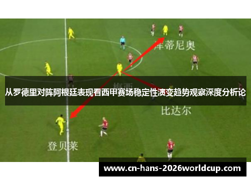 从罗德里对阵阿根廷表现看西甲赛场稳定性演变趋势观察深度分析论 从罗德里对阵阿根廷表现看西甲赛场稳定性演变趋势观察深度分析论