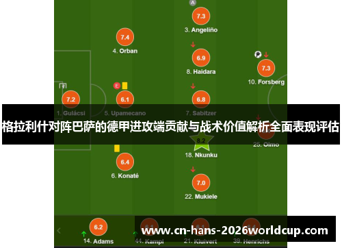 格拉利什对阵巴萨的德甲进攻端贡献与战术价值解析全面表现评估
