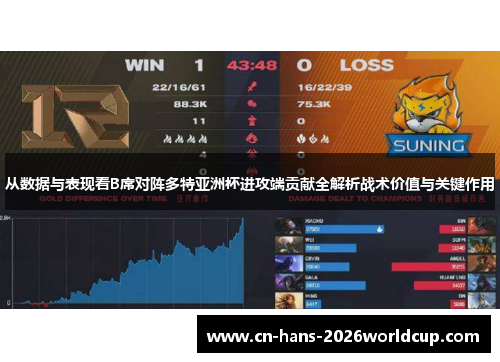 从数据与表现看B席对阵多特亚洲杯进攻端贡献全解析战术价值与关键作用