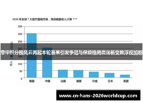 意甲积分榜风云再起本轮赛果引发争冠与保级格局震荡新变数浮现加剧