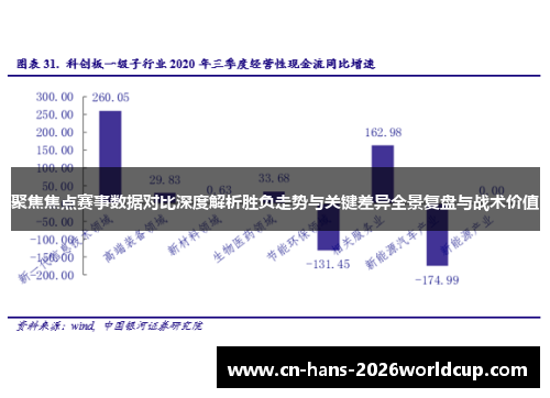 聚焦焦点赛事数据对比深度解析胜负走势与关键差异全景复盘与战术价值