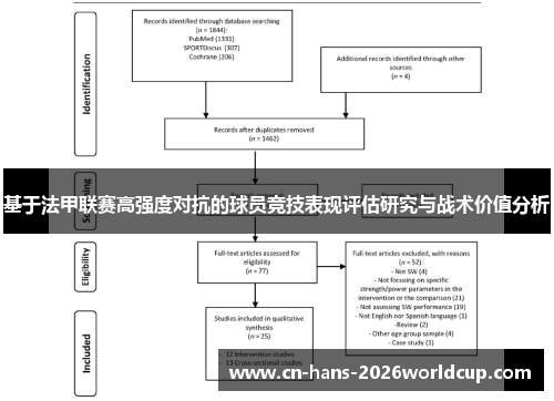 基于法甲联赛高强度对抗的球员竞技表现评估研究与战术价值分析